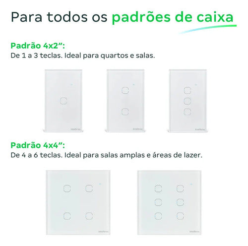 INTERRUPTOR TOUCH WI-FI 1 TECLA EIW 1001 BRANCO INTELBRAS