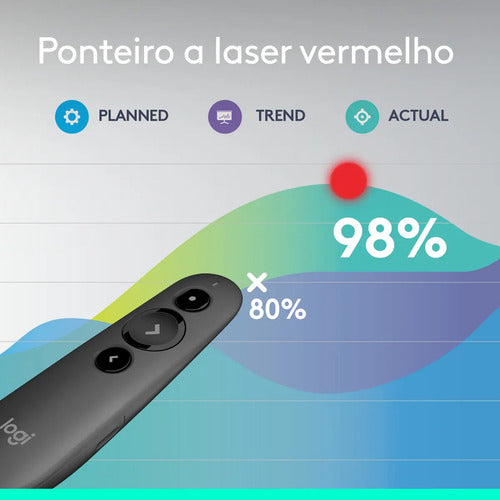 APRESENTADOR SEM FIO LOGITECH R500S GRAFITE