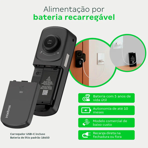 Fechadura Inteligente de sobrepor MFR 2040 - Palma da Mão