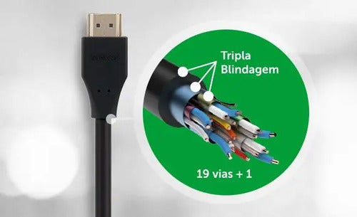 CABO HDMI 2.1 2,0M CH 2120