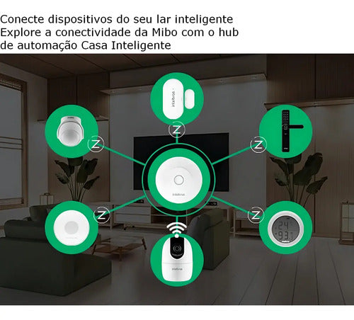CENTRAL AUTOMACAO RESIDENCIAL MCA 1002