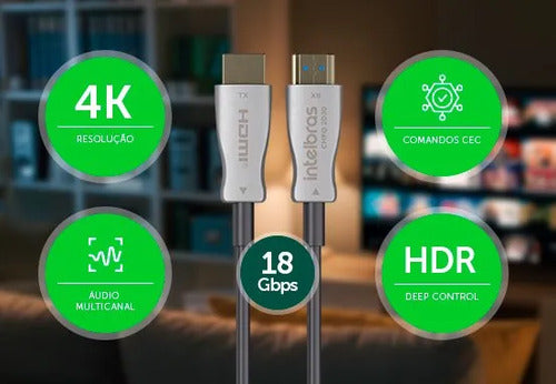 CABO HDMI FIBRA ÓPTICA 2.0 CHFO 2040